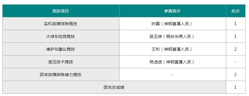 1655450858671166.jpg QQ截圖20220617152707.jpg